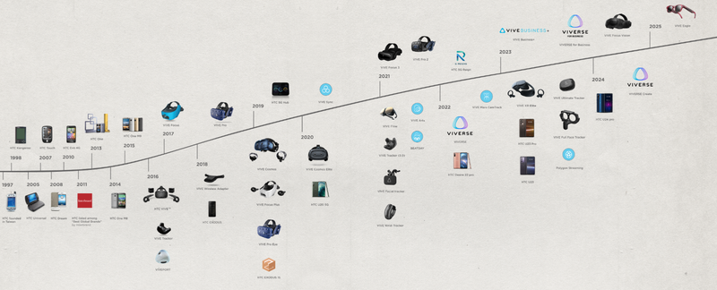 2026 History Chart for print EN